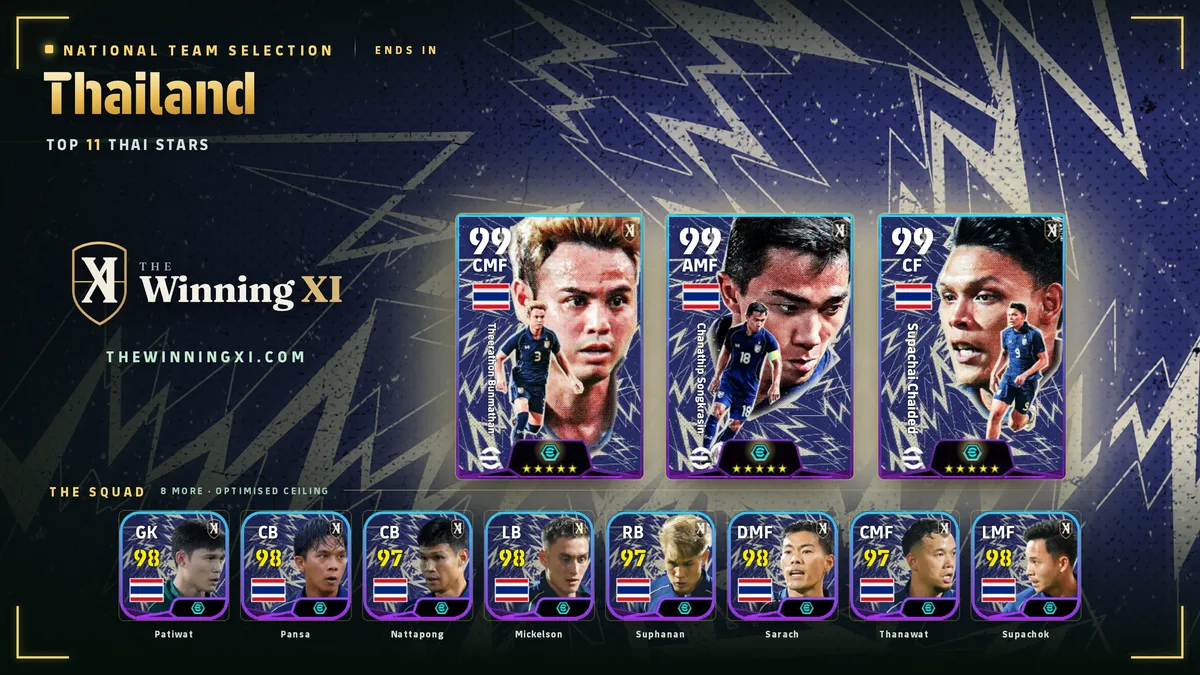 eFootball のThailandの画面